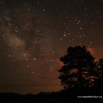 Sunset Crater Milky Way